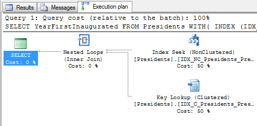 bookmarklookup bookmarklookup