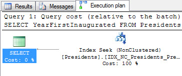 indexseek indexseek