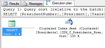 tableseekexecutionplan tableseekexecutionplan